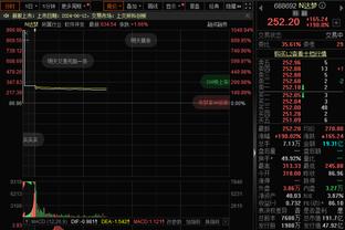 环足奖官方：英格兰名宿特里荣获2023环足奖球员职业生涯奖